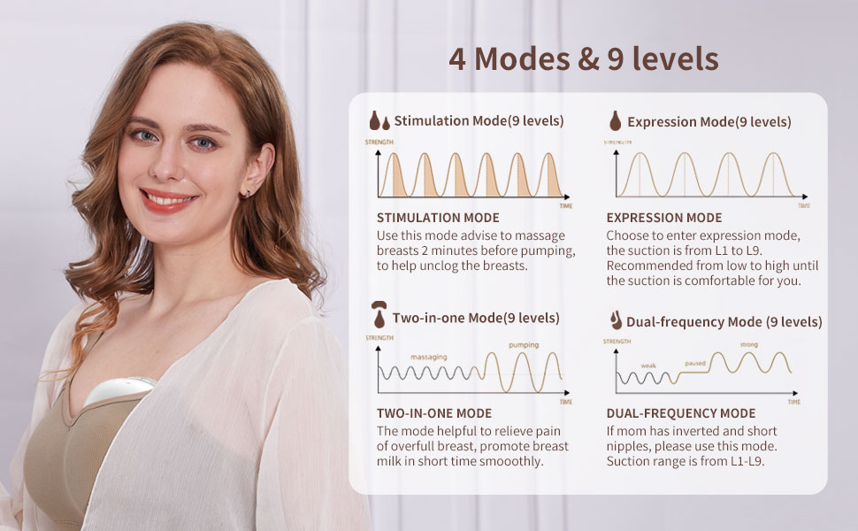wearable breast pump 4 modes